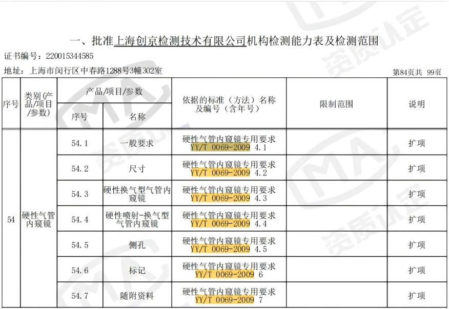 YY/T 0069-2009 硬性氣管內窺鏡專用要求