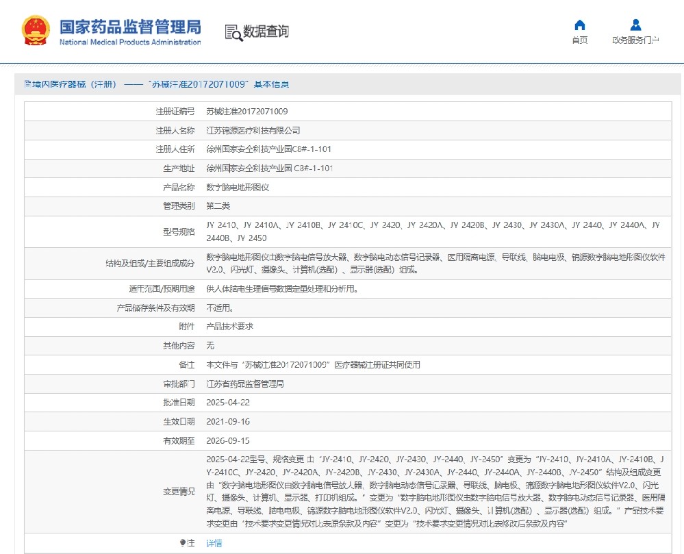 喜訊丨創(chuàng)京檢測(cè)助力江蘇錦源成功獲批“數(shù)字腦電地形圖儀”注冊(cè)證